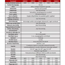 Szántóföldi permetező vontatott 4000L/18M MAGYAR GYÁRTÁS! 