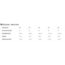 JANPOL HEAVY – függesztett rövidtárcsák 2,5-2,7-3,0-3,5-4,0m kivitelben, már nettó 1952000ft-tól,  